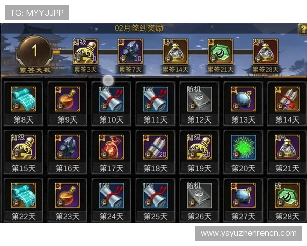 提升你的AG视讯厅VIP等级享受更多专属福利和奖励