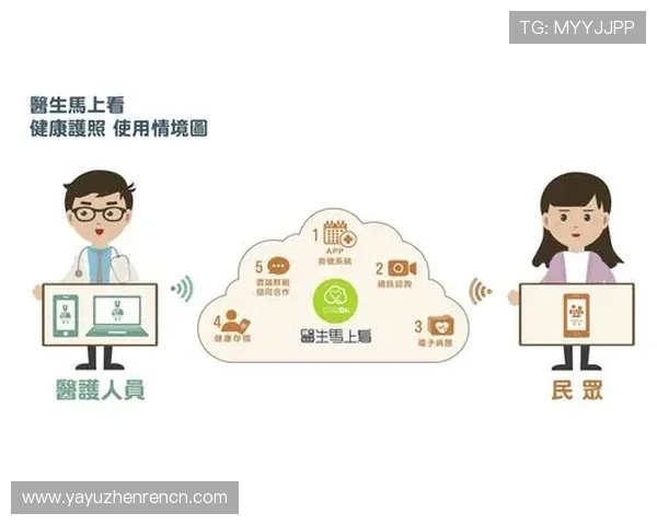 pa视讯官方平台的安全保障措施详解，保障玩家账号信息与资金安全的关键措施