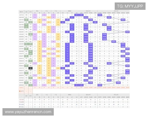百家乐游戏心得讨论:高手教你如何在不同阶段调整策略实现最大盈利 百家乐游戏心得讨论:高手教你如何在不同阶段调整策略实现最大盈利