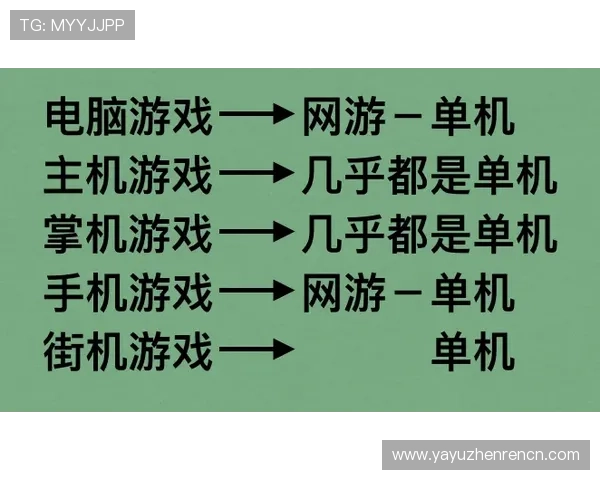 视讯游戏手游中常见的技巧与策略分享帮助玩家快速提升水平