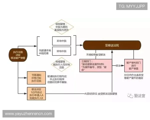 欧博真人规则详解全面覆盖游戏规则、流程说明及实用技巧，助你成为游戏高手