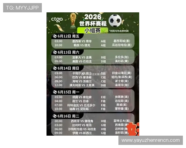 2026年世界杯赛程安排及各阶段比赛时间详细解读 2026年世界杯赛程安排及各阶段比赛时间详细解读
